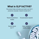 GLP1ACTIV8