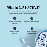 GLP-1ACTIV8 (TEST 2)